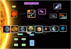 sistema solar.cmap